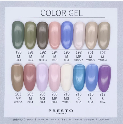Presto #203