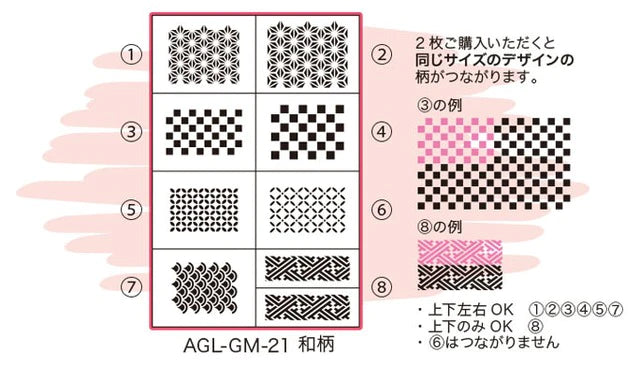AIRGEL  Masking Stencil Blank Film sheets